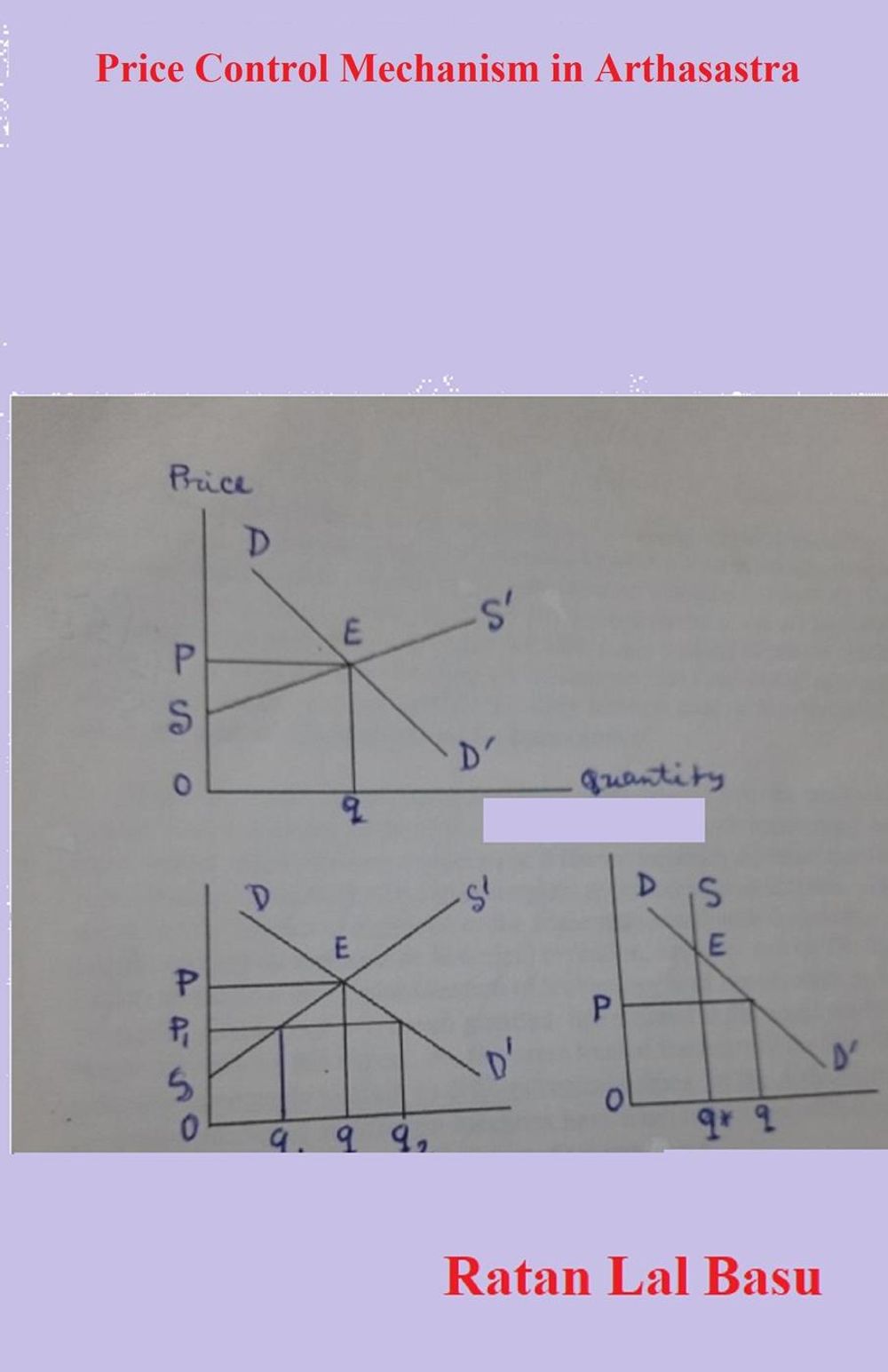 ibs