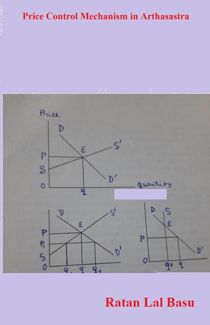 Price Control Mechanism in Arthasastra