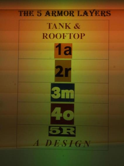 A design of tank and rooftop armor