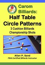 Carom Billiards: Half Table Circle Patterns - 3-Cushion Billiards Championship Shots