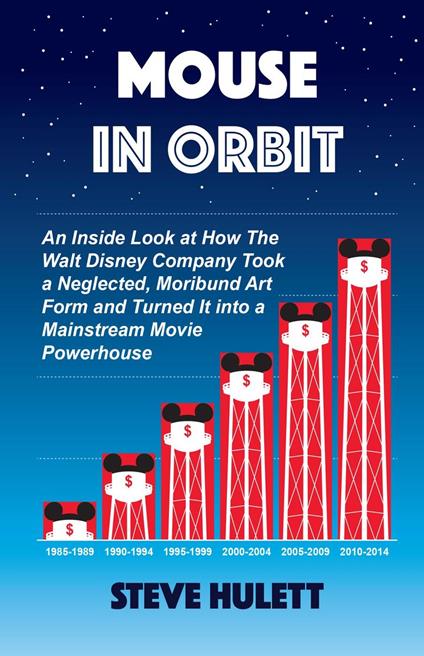 Mouse in Orbit: An Inside Look at How the Walt Disney Company Took a Neglected, Moribund Art Form and Turned It into a Mainstream Movie Powerhouse