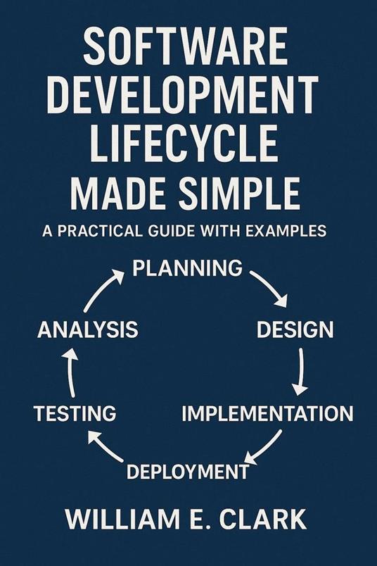 Software Development Lifecycle Made Simple: A Practical Guide with Examples