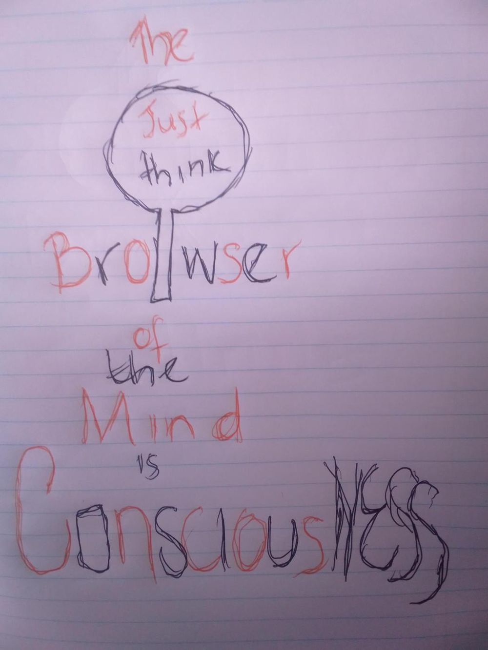 ibs