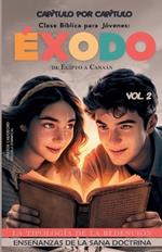 Clase B?blica para J?venes: ?xodo, La Tipolog?a de la Redenci?n