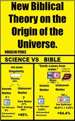 The New Biblical Theory on the Origin of the Universe