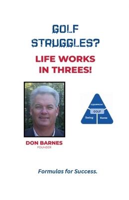 Golf Struggles? - Don Barnes - cover