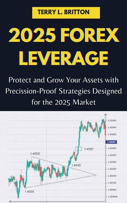 2025 Forex Leverage: Protect and Grow Your Assets with Precision-Proof Strategies Designed for the 2025 Market