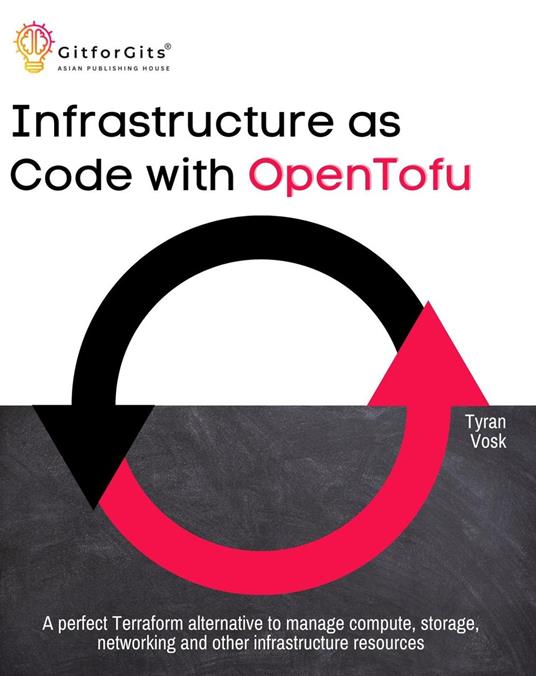 Infrastructure as Code with OpenTofu