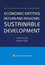 Economic Entities Return and Regional Sustainable Development