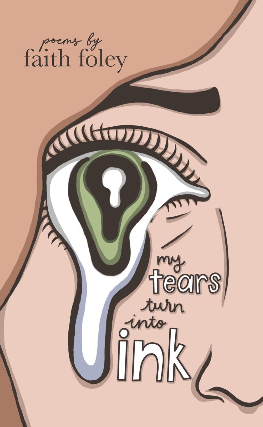ibs