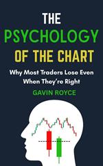 The Psychology of the Chart : Why Most Traders Lose Even When They're Right