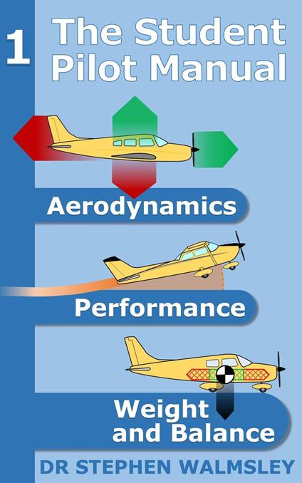 The Student Pilot Manual Volume 1: Aerodynamics, Performance, Weight and Balance