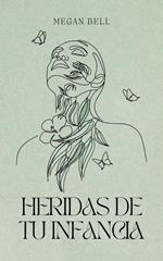 Heridas de tu Infancia