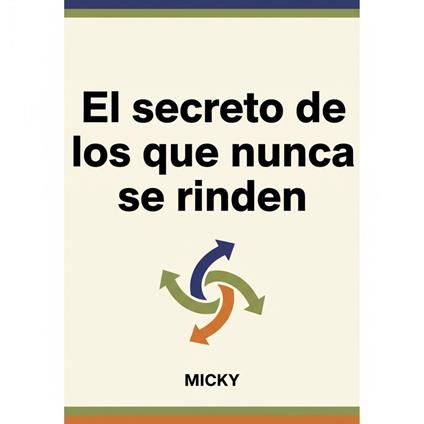 Nunca te rindas: El secreto de la fuerza interior: Cómo superar obstáculos, mantener la motivación y alcanzar tus metas incluso en los momentos más difíciles