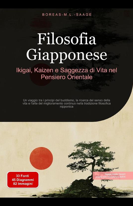 Filosofia Giapponese: Ikigai, Kaizen e Saggezza di Vita nel Pensiero Orientale - Boreas It. M. L. Saage - ebook
