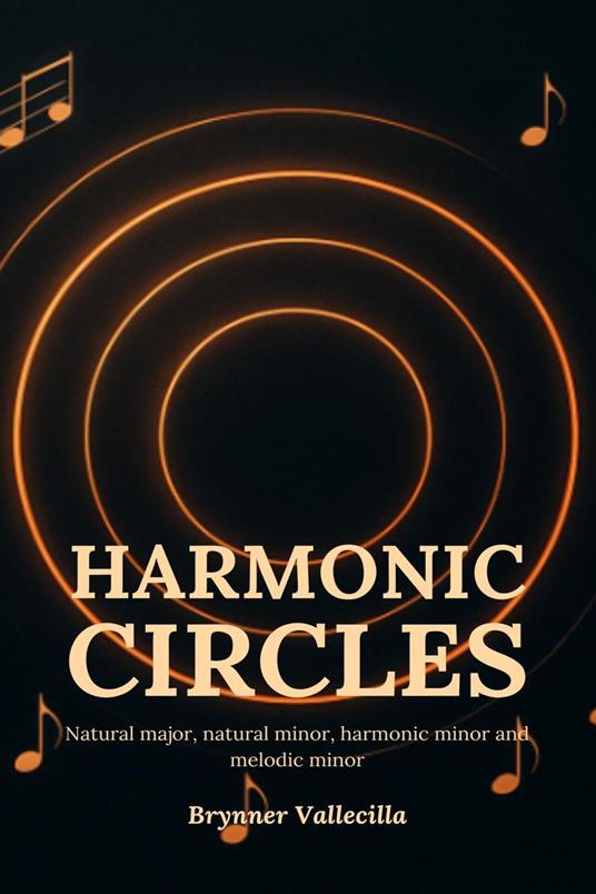HARMONIC CIRCLES: Natural major, natural minor, harmonic minor and melodic minor