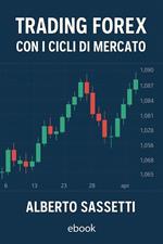 Trading Forex con i Cicli di Mercato
