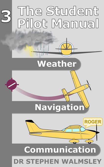 The Student Pilot Manual Volume 3: Weather, Navigation and Communication