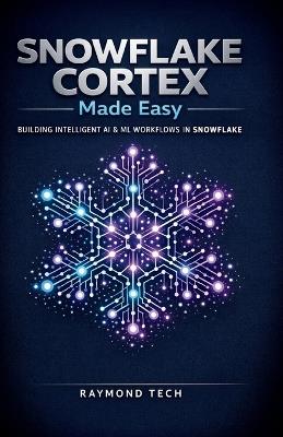 Replit Agent Simplified: Build, Deploy, and Automate AI-Powered Apps Faster-No Advanced Coding Required - Raymond Tech - cover