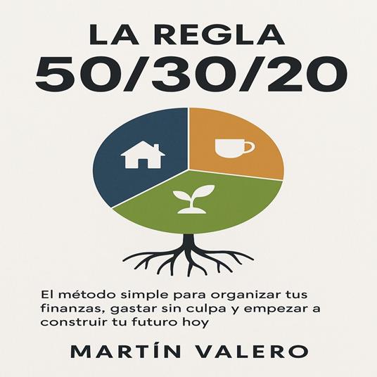 La Regla 50/30/20