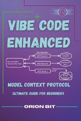 Vibe Coding Enhanced: Model Context Protocol- Ultimate Guide for Beginners - Orion Bit - cover