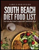 South Beach Diet Food List: Your Ultimate Guide to Approved & Restricted Foods