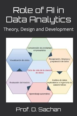 Role of AI in Data Analytics: Theory, Design and Development - Prof D Sachan - cover