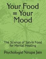 Your Food = Your Mood: The Science of Satvik Food for Mental Healing