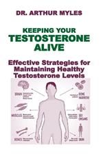 Keeping Your Testosterone Alive: Effective Strategies for Maintaining Healthy Testosterone Levels