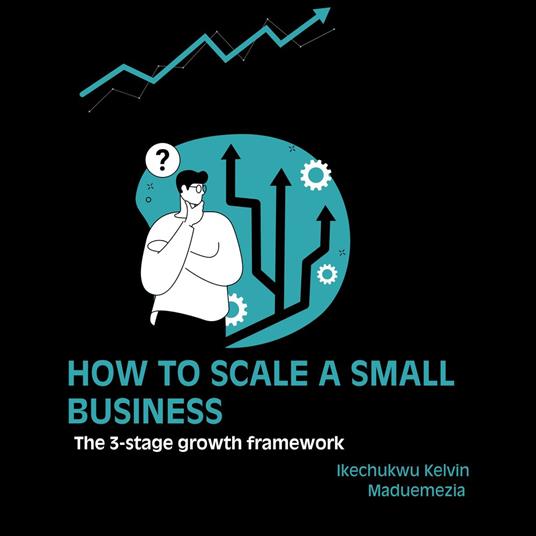 How to Scale a Small Business