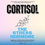 Cortisol 