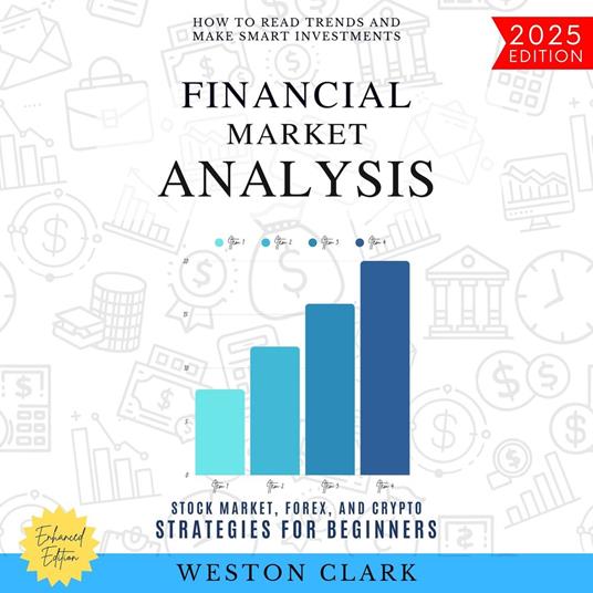 Financial Market Analysis: