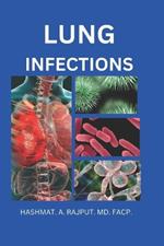 Lung Infections
