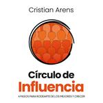CIRCULO DE INFLUENCIA