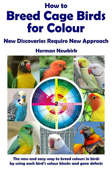 How to Breed Cage Birds for Colour
