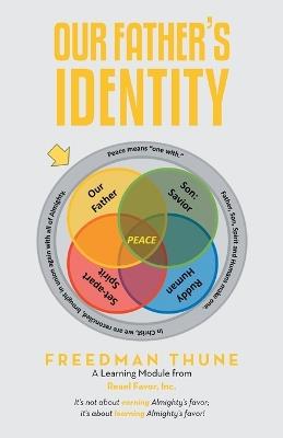 Our Father's Identity: A Learning Module from Reael Favor, Inc. - Freedman Thune - cover