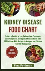 Kidney Disease Food Chart: Explore a Palette of Low-Sodium, Low-Potassium, Low-Phosphorus, and Optimal Protein Foods with 300 Nutrient-Rich Recipes to Navigate and Enhance Your CKD Management