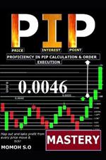 Pip Mastery: Proficiency in Pip Calculation & Order Execution