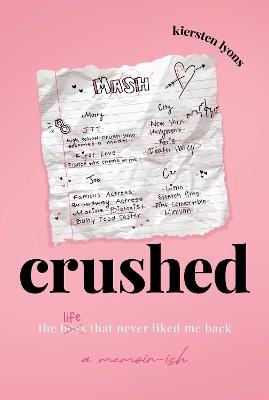 crushed: the boys that never liked me back - Kiersten Lyons - cover