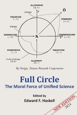 Full Circle: The Moral Force of Unified Science - Harold G Cassidy,Jere W Clark - cover