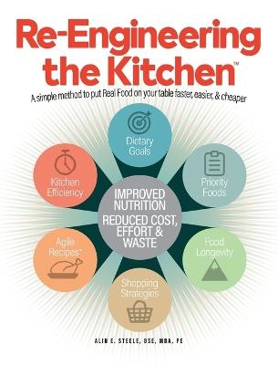 Re-Engineering the Kitchen: A simple method to put Real Food on your table faster, easier, & cheaper - Alin E Steele - cover