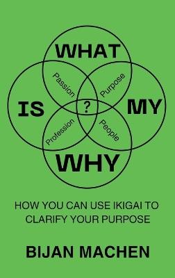 What Is My WHY? - Bijan Machen - cover