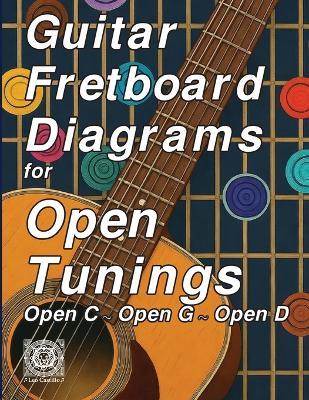 Guitar Fretboard Diagrams for Open Tunings - Wade Herndon - cover